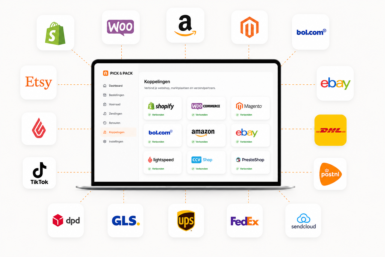 Overzicht van koppelingen van Pick & Pack met webshops, marktplaatsen en vervoerders.